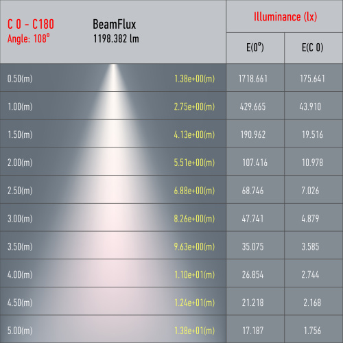 Трековый светильник однофазный ЭРА TR47 - GX53 BK под лампу GX53 черный фото 7