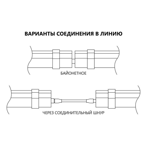 Светодиодный светильник 4000K 36W, сетевой шнур в комплекте ,AL5095 FERON фото 3