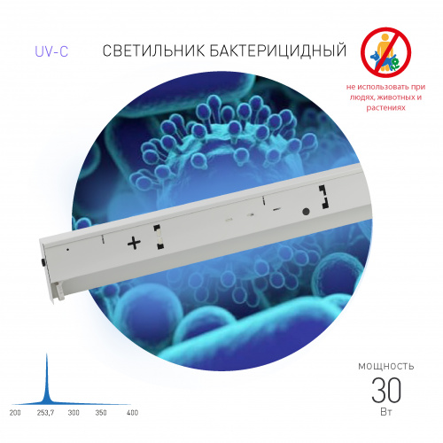 Облучатель бактерицидный NONAME ОБН01-30-012 ЭПРА УФ-лампа 1х30Вт Т8 G13 (в комплект не входит) фото 3