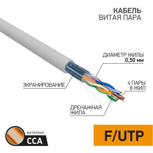 PROconnect Кабель CCA, F/UTP, CAT 5E, PVC, 4x2x0,50 мм, внутренний, серый