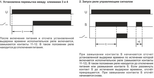 Реле времени RV-01 F&F фото 3