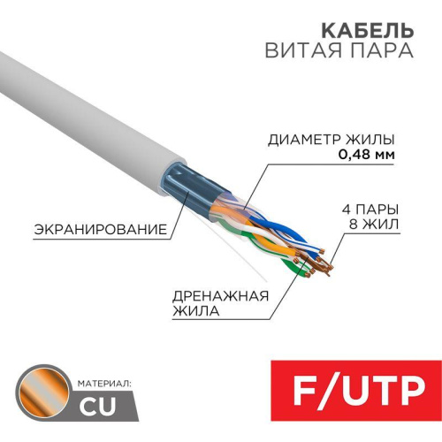 Интернет кабель витая пара с экраном FTP 4х2х24AWG кат.5е медь сер. 305м сер. (м) PROCONNECT 01-0152