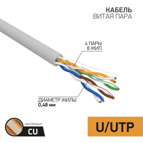 Кабель U/UTP, CAT 5E, PVC, 4x2x0,48 мм, внутренний, серый, 25 м PROconnect
