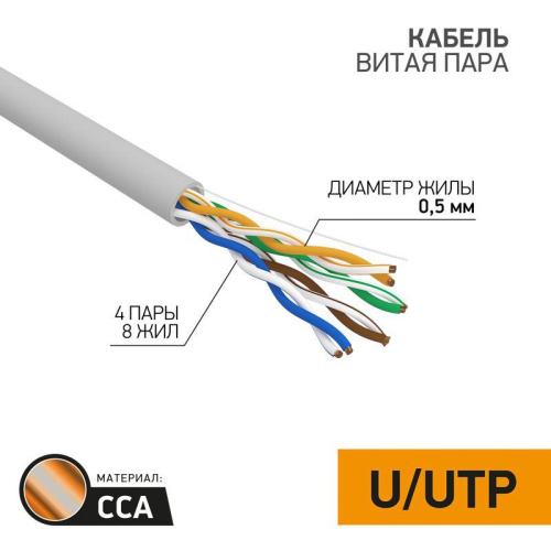PROconnect Кабель CCA, U/UTP, CAT 5E, PVC, 4x2x0,50 мм, внутренний, серый