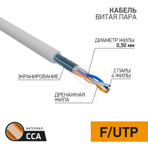 Интернет кабель витая пара с экраном FTP 2х2х24AWG кат.5e solid CCA PVC сер. 305м (м) PROCONNECT 01-