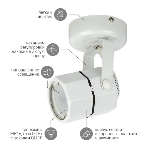 OL2 GU10 WH Светильник ЭРА Накладной, белый (50/900) фото 13
